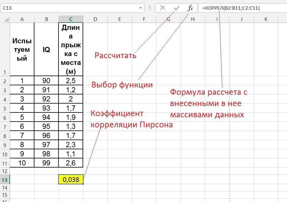 Excel коэффициент. Как посчитать корреляцию в экселе. Статистическая функция коррел в excel. Коэффициент корреляции эксель формула. Коэффициент корреляции в excel таблица.
