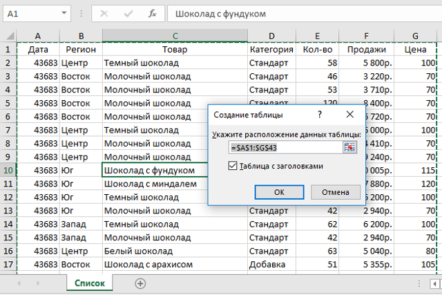 Как сделать сводную таблицу в excel – пошаговая инструкция для чайников | mister-office