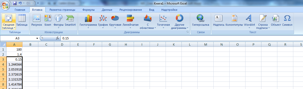 Вкладки excel. Вкладка вставка эксель 2007. Вставка в экселе. Основные вкладки в экселе. Вкладка вставка в excel.