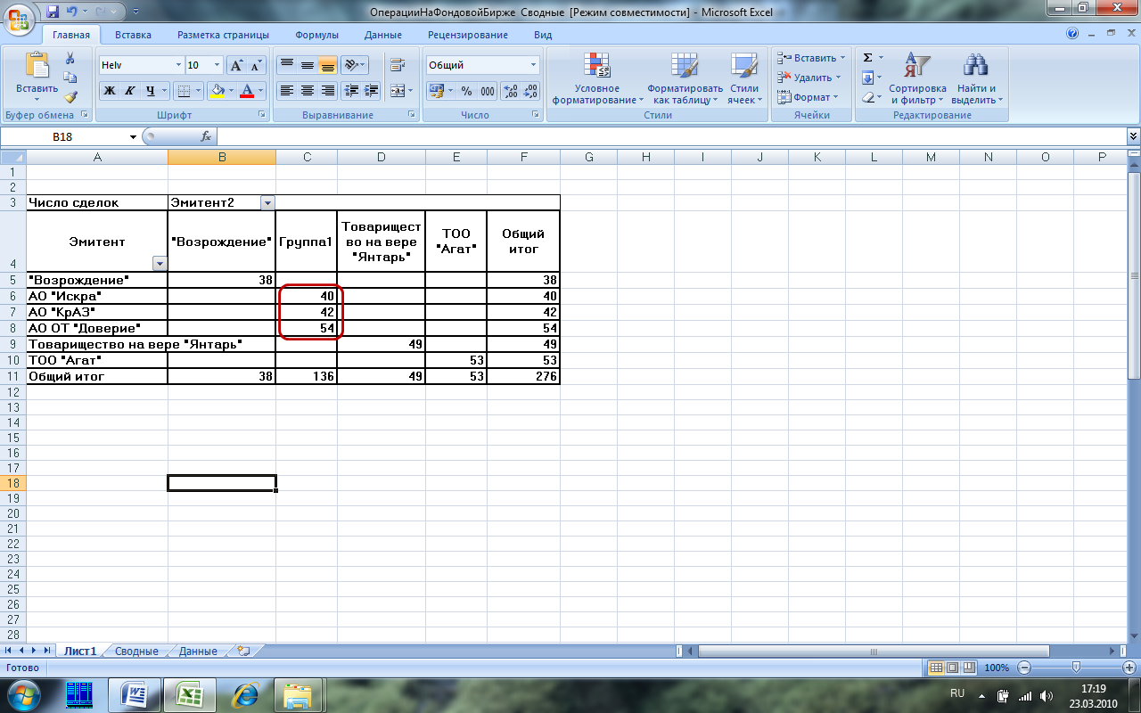 Диаграмма из сводной таблицы excel