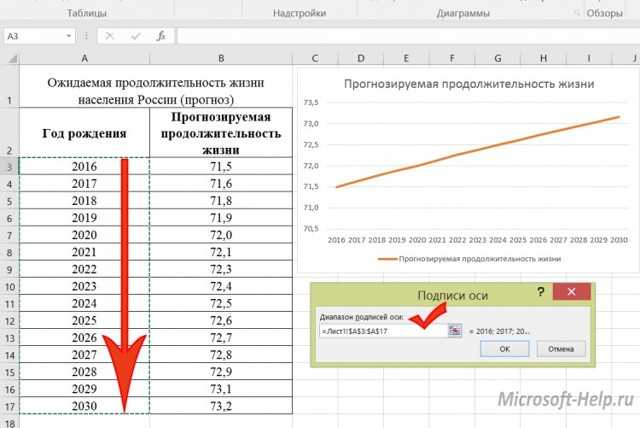Как построить график в excel — простая инструкция