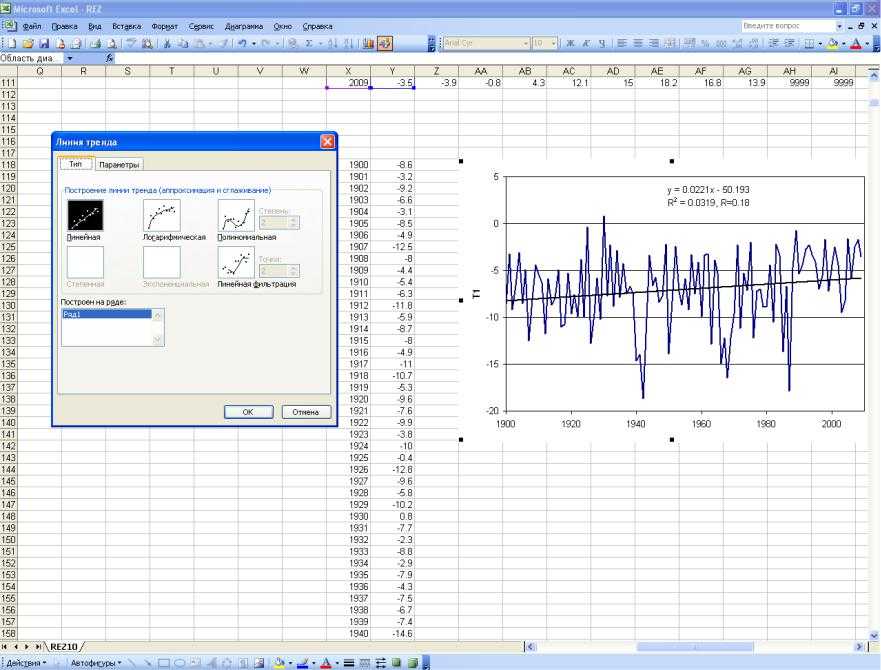 Как добавить линию тренда на диаграмму в excel