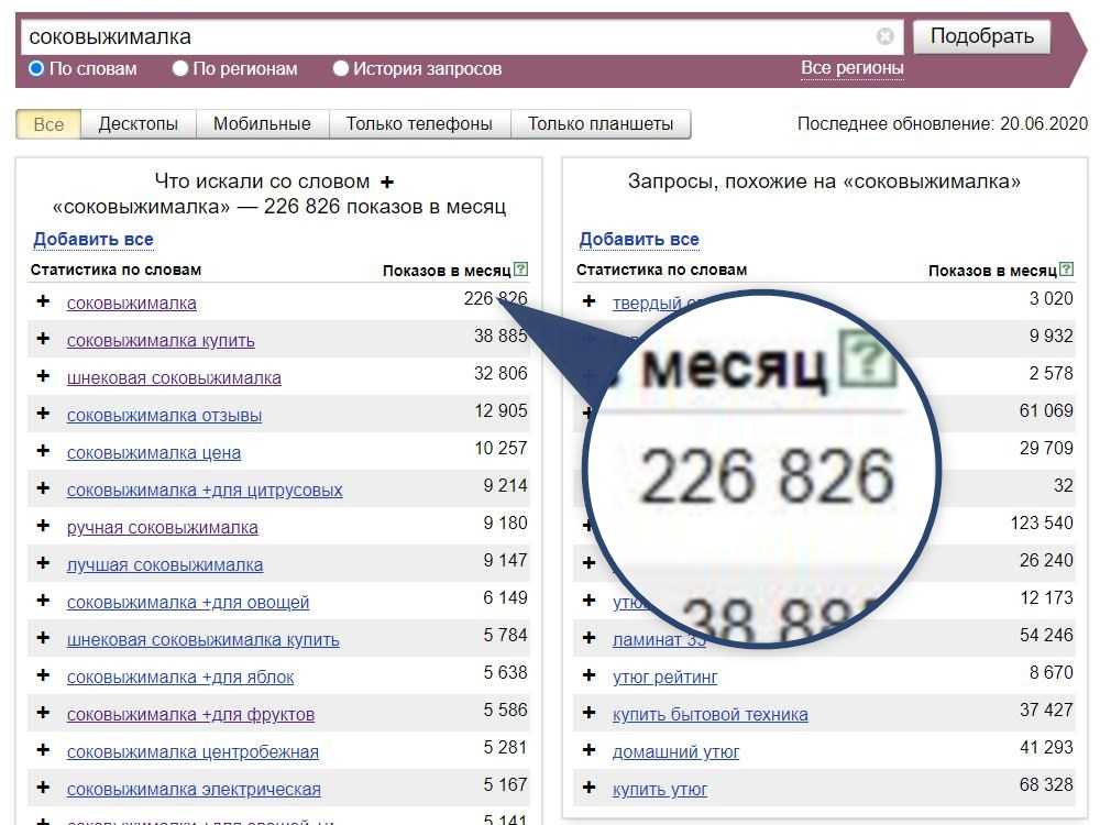 Несколько запросов. Популярные запросы. Запросы по ключевым словам. Яндекс статистика запросов самые популярные. Популярные запросы в поисковиках.