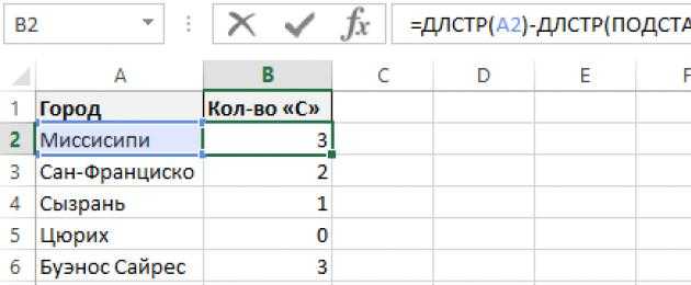 Какие данные могут содержаться в ячейке число картинка диаграмма формула