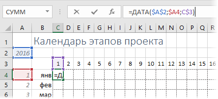 Planetaexcel. Календарь этапов проекта в excel.