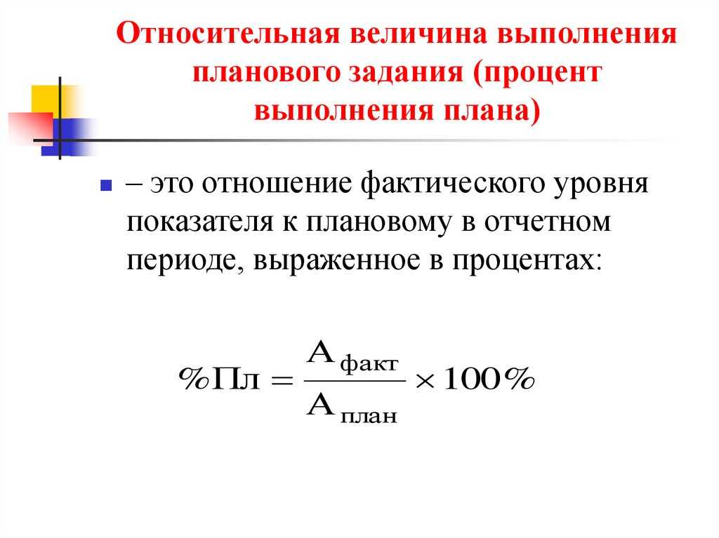 Коэффициент выполнения плана формула