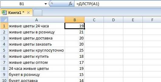 10 основных функций microsoft excel для анализа данных - tonv