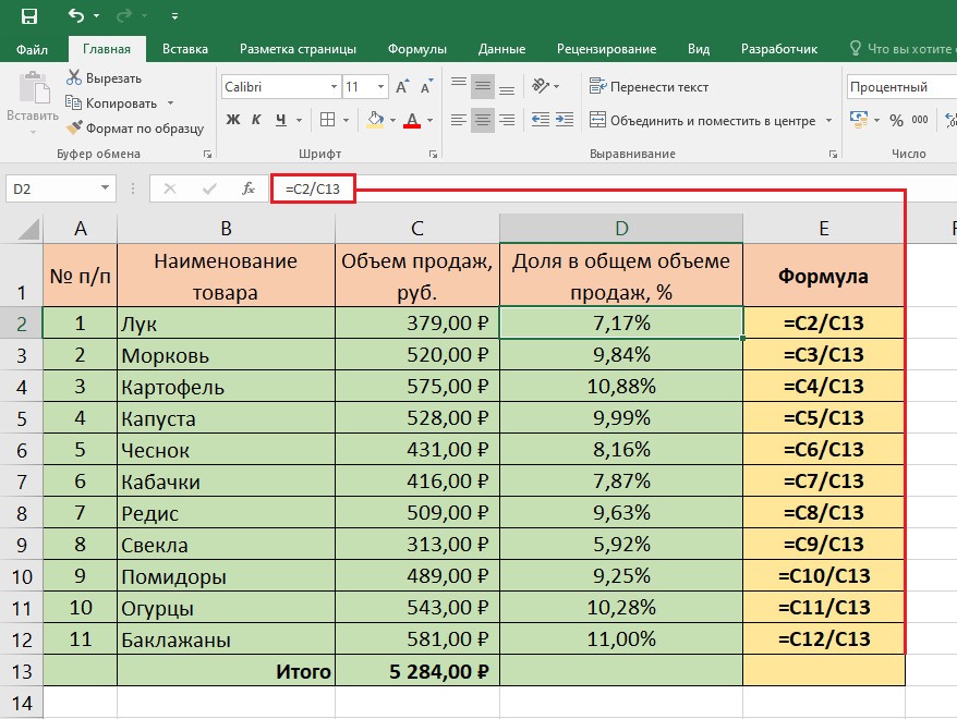 Excel зафиксировать. Зафиксировать ячейку в формуле excel.