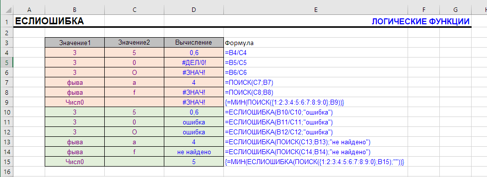 Использование логических функций в excel. логические функции в excel