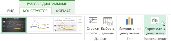 Как сделать диаграмму в excel