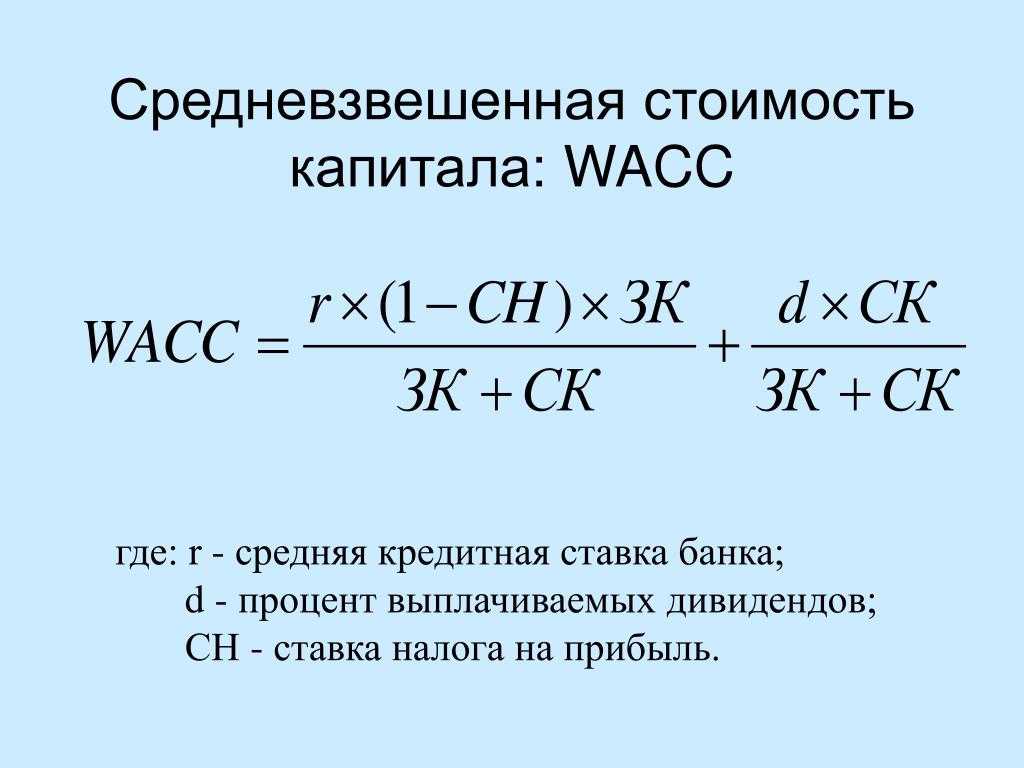 Как рассчитать стоимость капитала