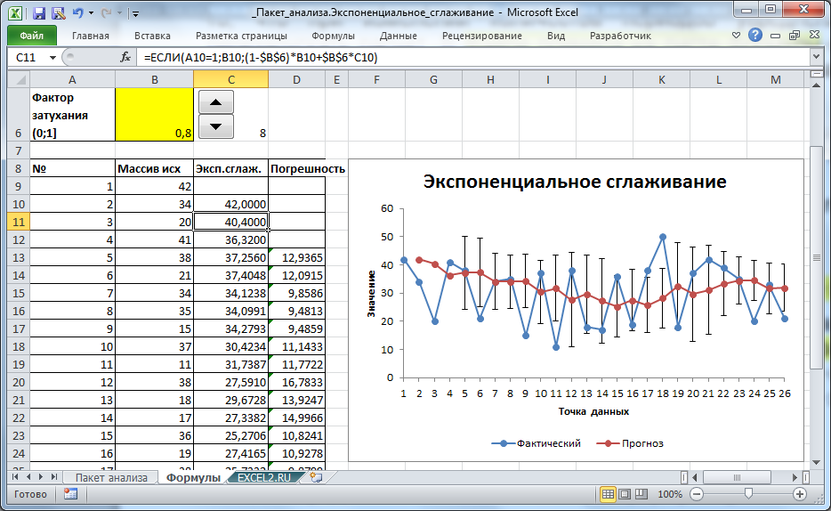 Excel фурье