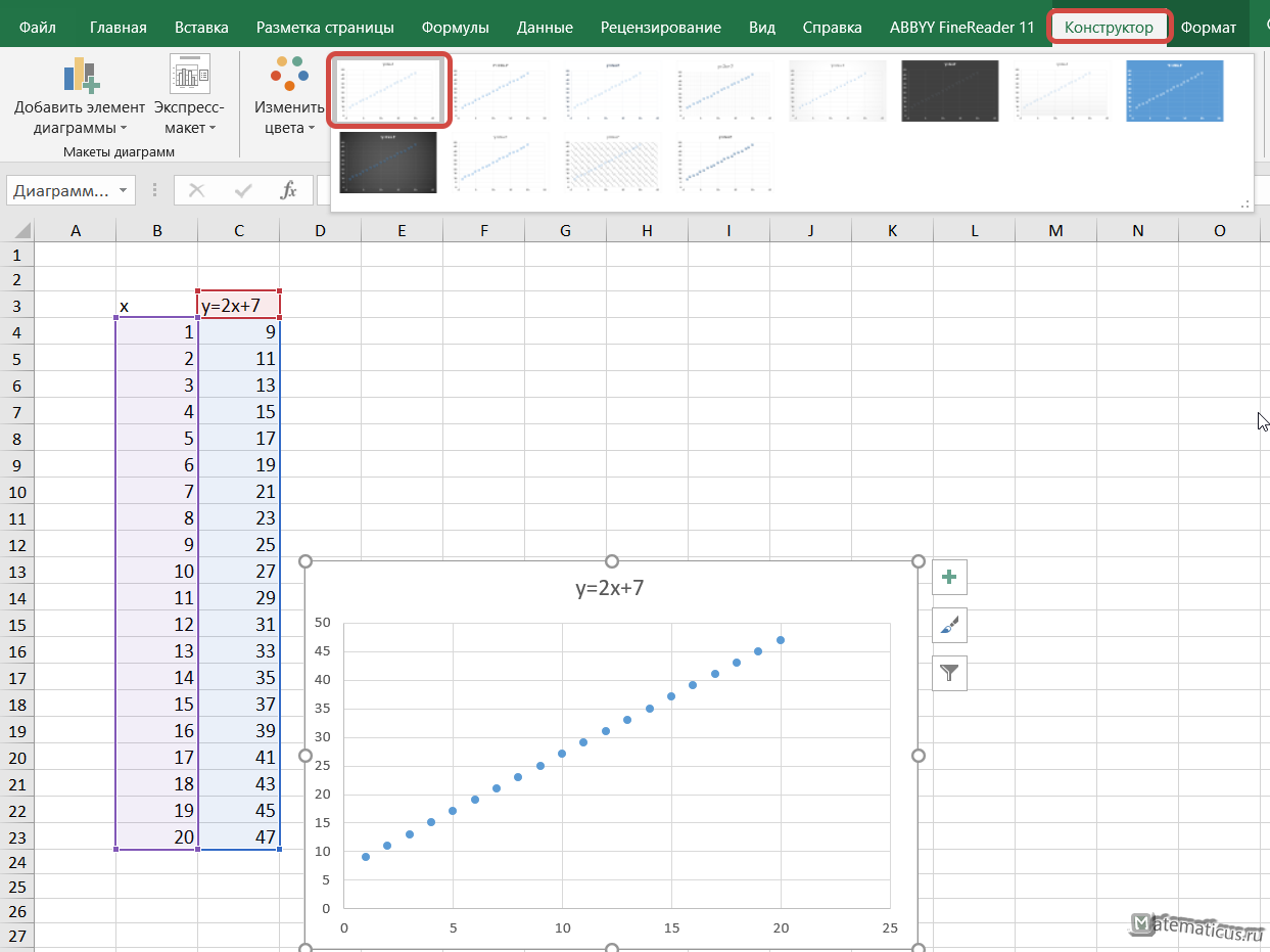 Как добавить второй график на диаграмму excel