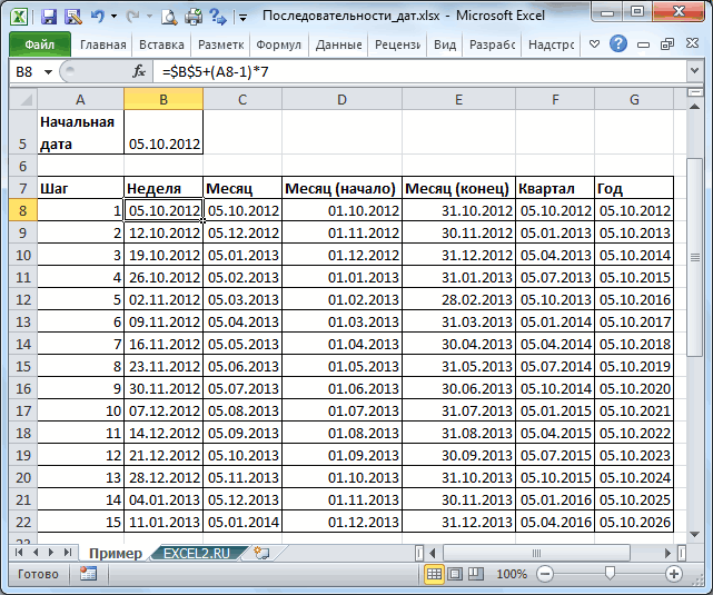 Функция сегодня в microsoft excel - полный обзор