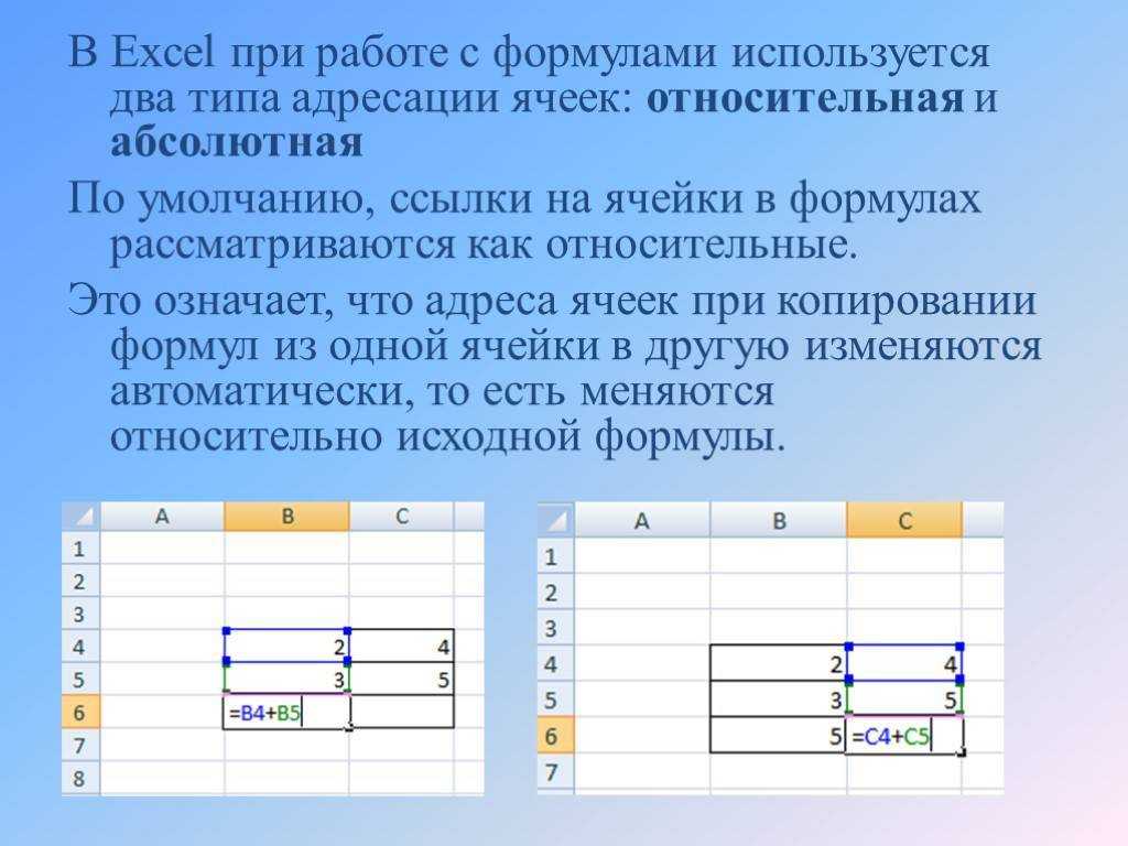 абсолютные ссылки в excel