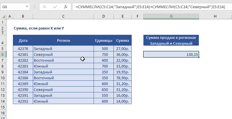 Суммесли в excel. СУММЕСЛИ. Excel СУММЕСЛИ промежуточные итоги. =СУММЕСЛИ(c8:c1167;