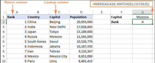 Index excel как пользоваться. ПОИСКПОЗ И индекс в таблице. Индекс ПОИСКПОЗ excel вместо ВПР. Index Match excel как пользоваться. ПОИСКПОЗ фото.