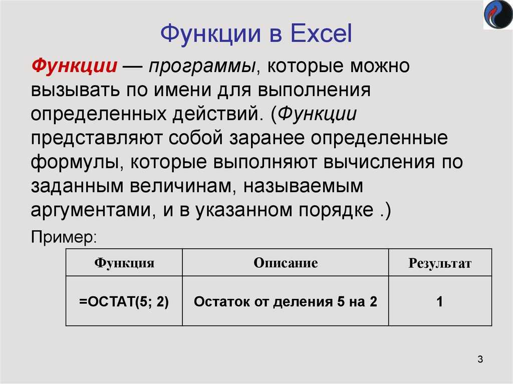 Функция счётеслимн в excel