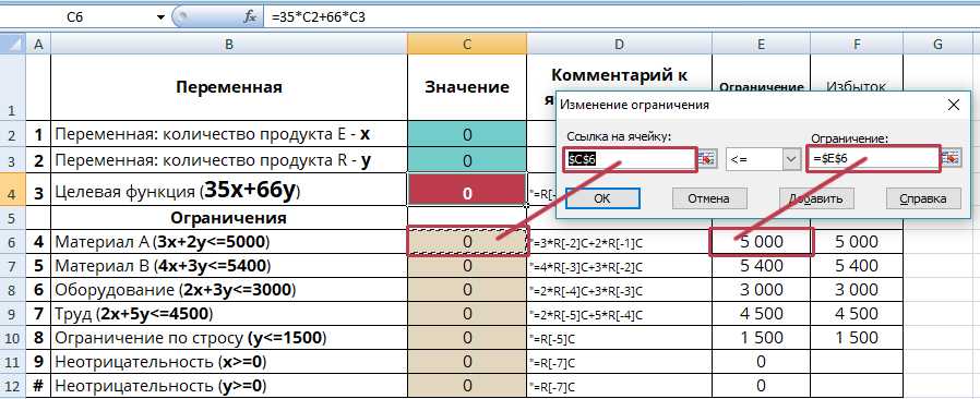 Функции excel если (if) и еслимн (ifs) для нескольких условий - statanaliz.info