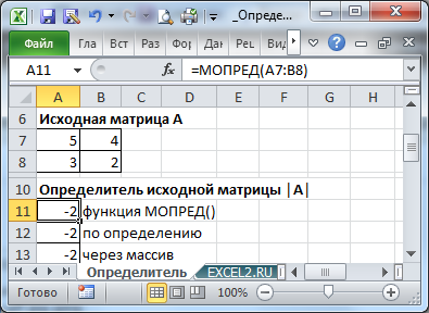 Нахождение обратной матрицы: три алгоритма и примеры
