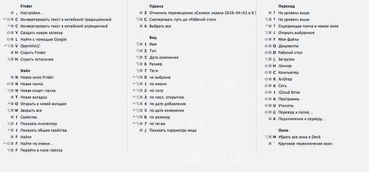 Вкладка вставка в excel – excel – сопоставление значений в столбцах на разных вкладках, а затем вставка в другой столбец, если есть совпадение