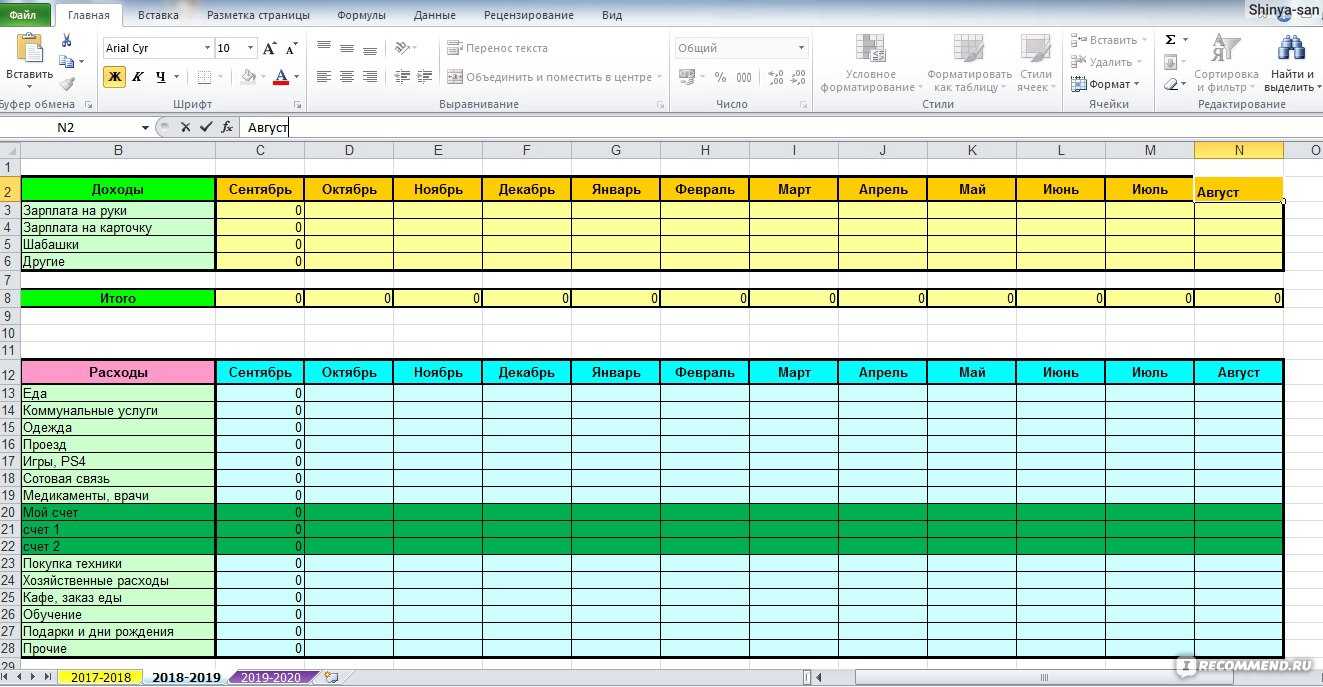 Как сделать сводные таблицы в excel: пошаговая инструкция со скриншотами