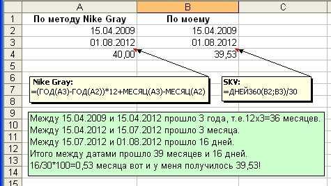 Как вычесть даты в excel - zanz