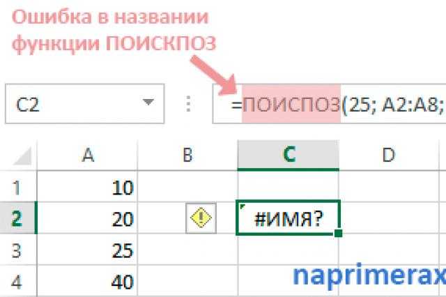 Ошибка имя. Ошибка в экселе имя. Ошибка имя в эксель что значит. Ошибка имя в excel как исправить.