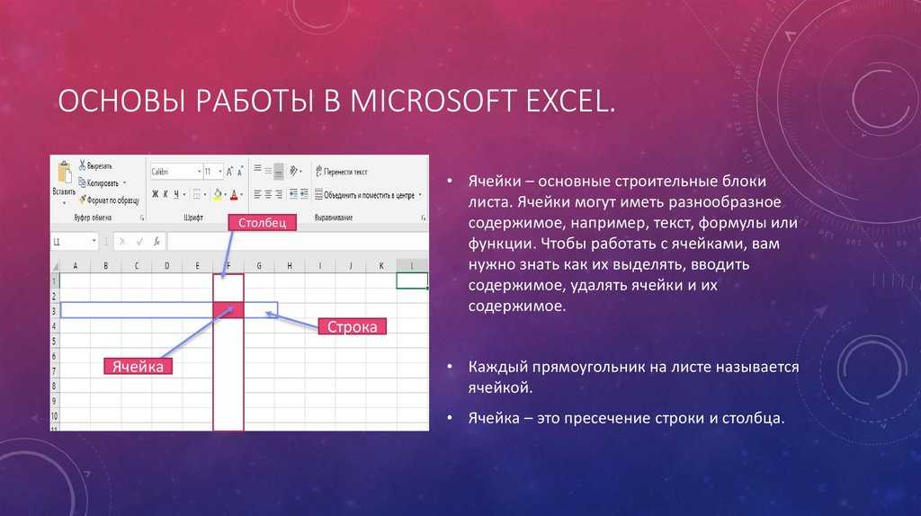 Назначение excel. Основы работы в MS excel. Основы работы в excel. Основы работы в Майкрософт. Назначение программы MS excel.