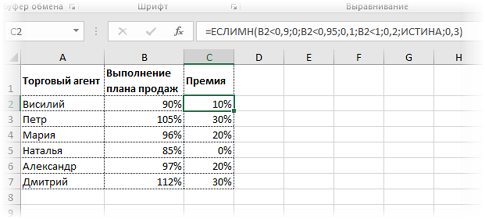 Функция ЕСЛИМН В excel. Эксель формула если то пример. Функция если в эксель. Формула если в экселе с несколькими условиями.