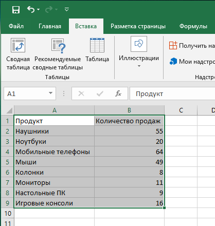 Как построить диаграмму или график в excel - инструкция по работе