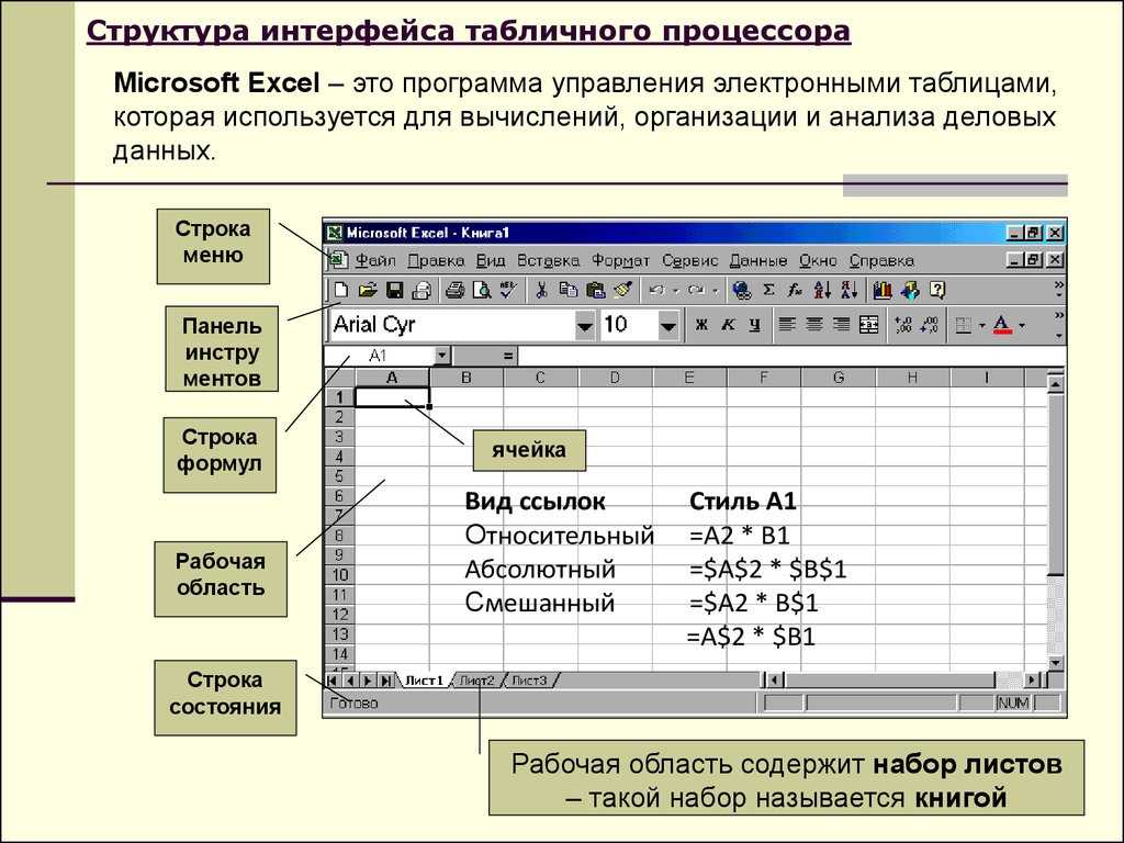 В каких программах можно создать компьютерную презентацию microsoft excel