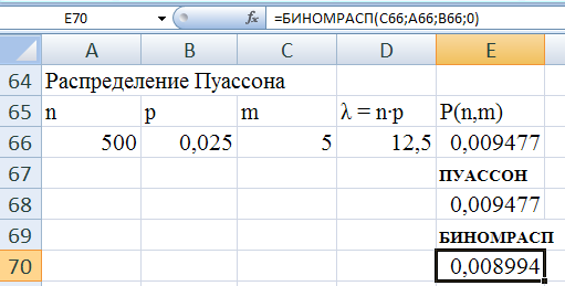 Как использовать функцию excel пуассон.расп