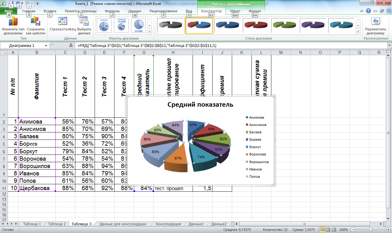 Excel круговая диаграмма с группировкой