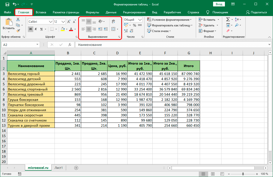 Microsoft office excel — что это?