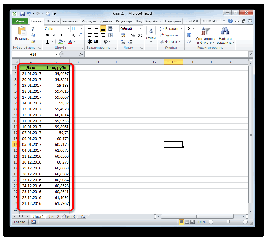 Построение графиков функций в excel кошка. Чертить в экселе. Тренд в экселе. Таблица excel рисунок.