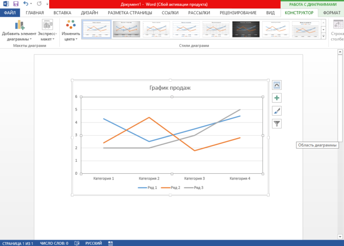 Сделай режим. Как сделать график в Ворде. Как построить линейную диаграмму в Ворде. Рисование графиков в Word. Рисование в Ворде диаграмм.