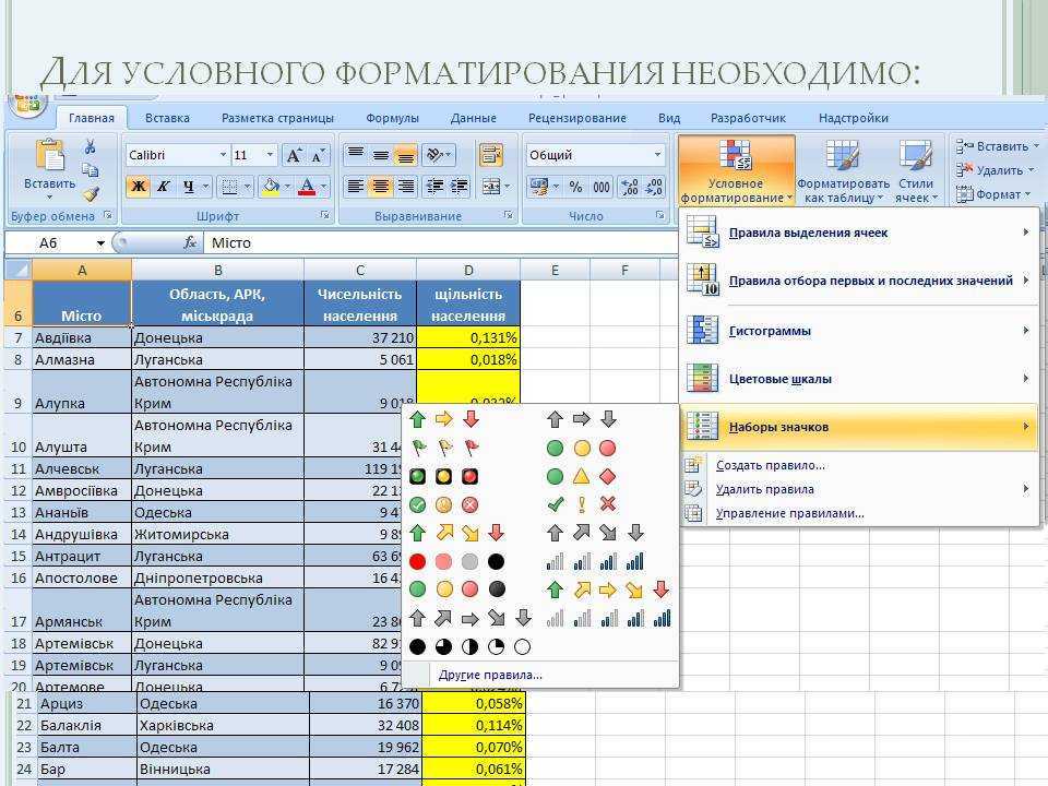 Какие виды условного форматирования