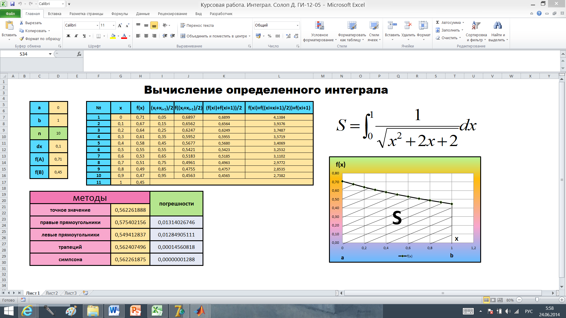 Численное интегрирование в excel