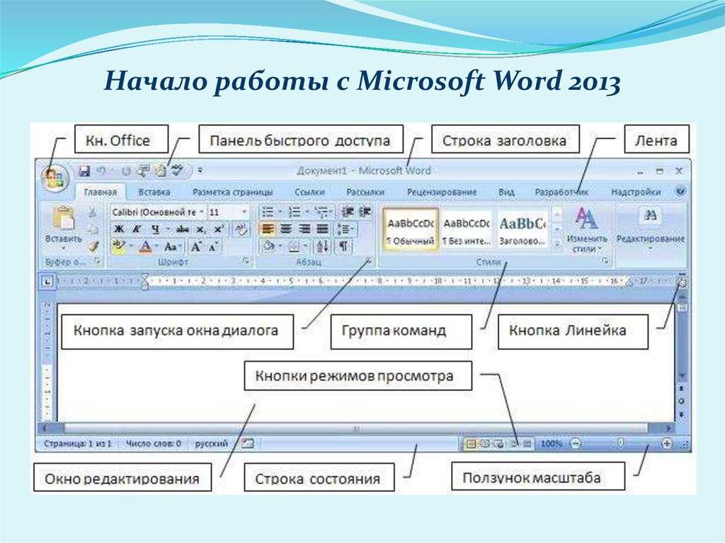 Общий документ word. Элементах интерфейса Microsoft Office Word 2007. Текстовый процессор Microsoft Office Word. Интерфейс текстового редактора MS Word. Интерфейс текстового процессора Microsoft Word.