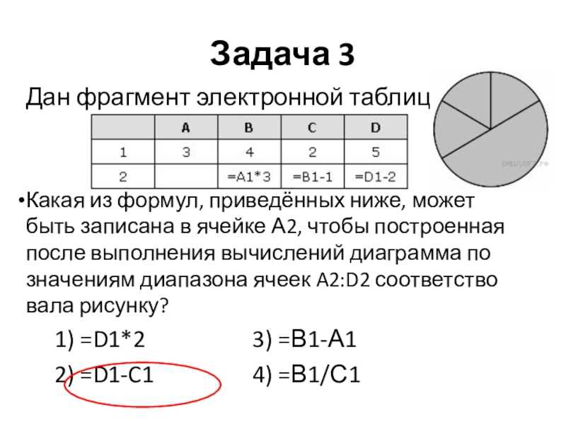 В ячейке а2 электронной таблицы записана формула. Фрагмент электронной таблицы.