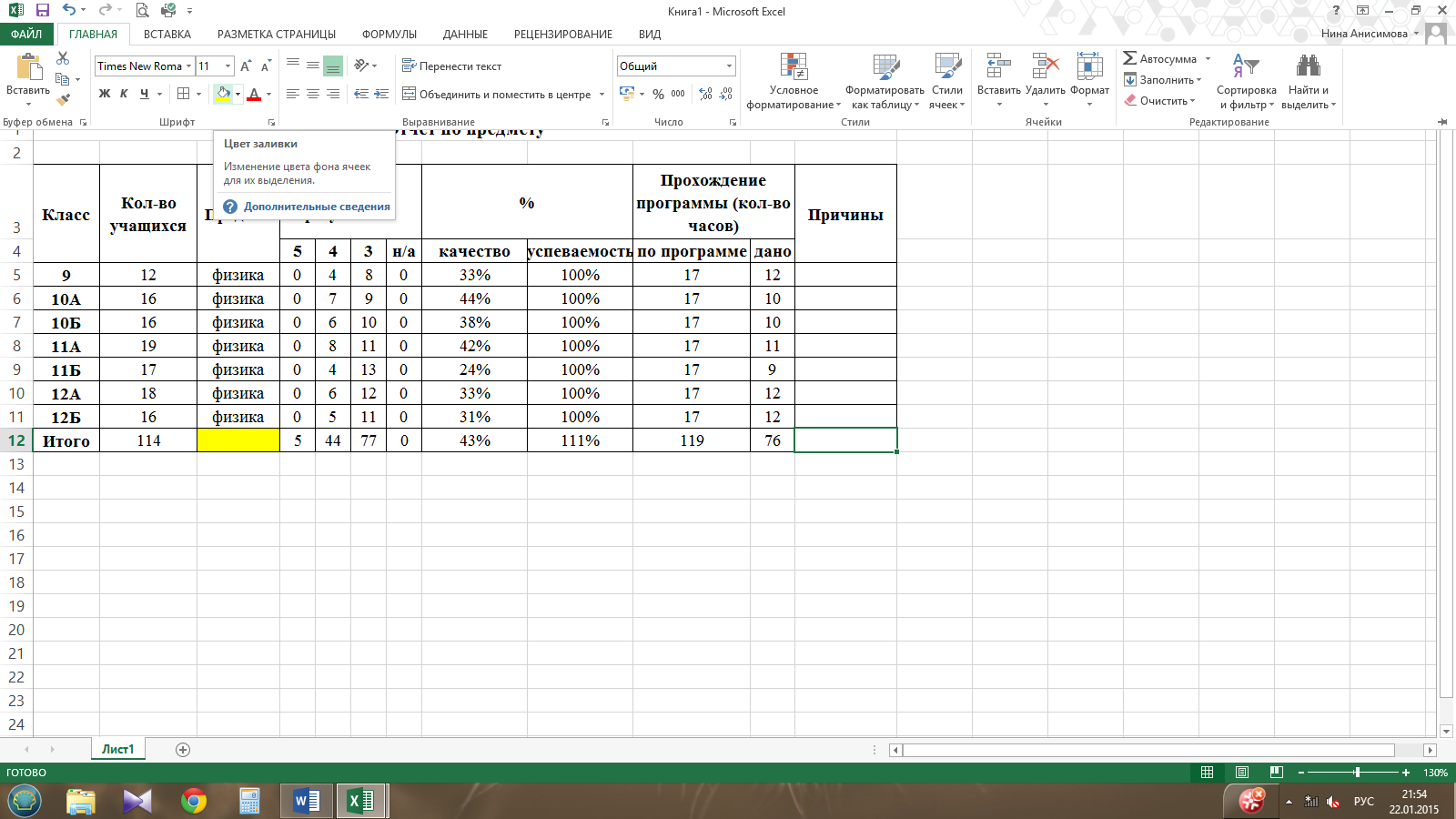 Excel образцы. Таблица эксель примеры простая. Эксель таблица в таблице. Как выглядят таблицы в excel. Таблица по музею excel-форма.