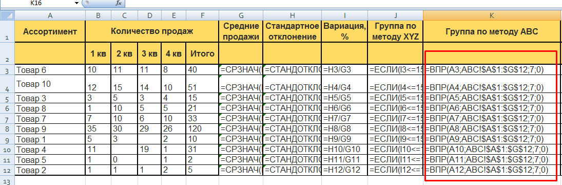 Посчитать отклонение в excel. Формула ABC анализа в excel. Анализ xyz методика расчета. Xyz анализ пример расчета в excel. ABC анализ формула.