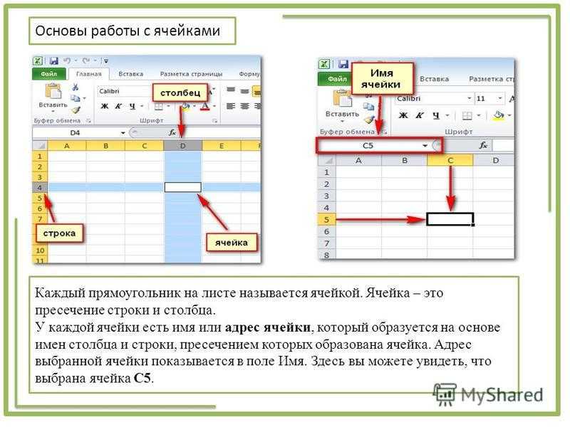 Внутри ячейки