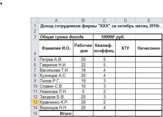 Как рассчитать коэффициент вариации в excel