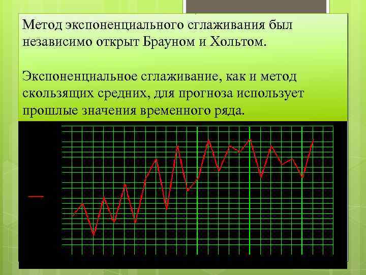 Что такое скользящее среднее в excel – подобные документы | 📂все о программе word