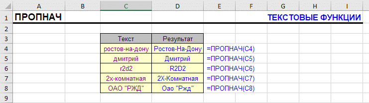 Как сделать первую букву заглавной (прописной) в excel