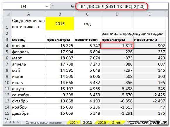 Функции excel на русском - zawindows.ru