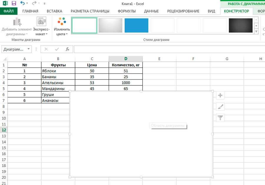 5 способов расчета значений линейного тренда в ms excel