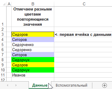 Повторяющиеся значения. Как выделить повторяющиеся значения в excel разными цветами. Выделение повторяющихся значений в excel разными цветами. Выделить повторяющиеся значения в excel.